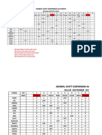 Jadwal Shift Karyawan Aa Photo: Bulan Agustus 2019