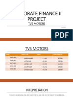 Corporate Finance Ii Project: Tvs Motors