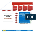 Matrices Macrofinanciera Ok