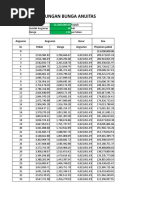 Perhitungan Bunga Anuitas: Angsuran Angsuran Besar Sisa Ke Pokok Bunga Angsuran Pinjaman Pokok