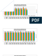 Grafik SKDN Desa Jambenenggang Tahun 2019