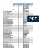 Daftar Peserta Ujian