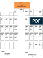 Grade 9 St. John Seat Plan in Filipino