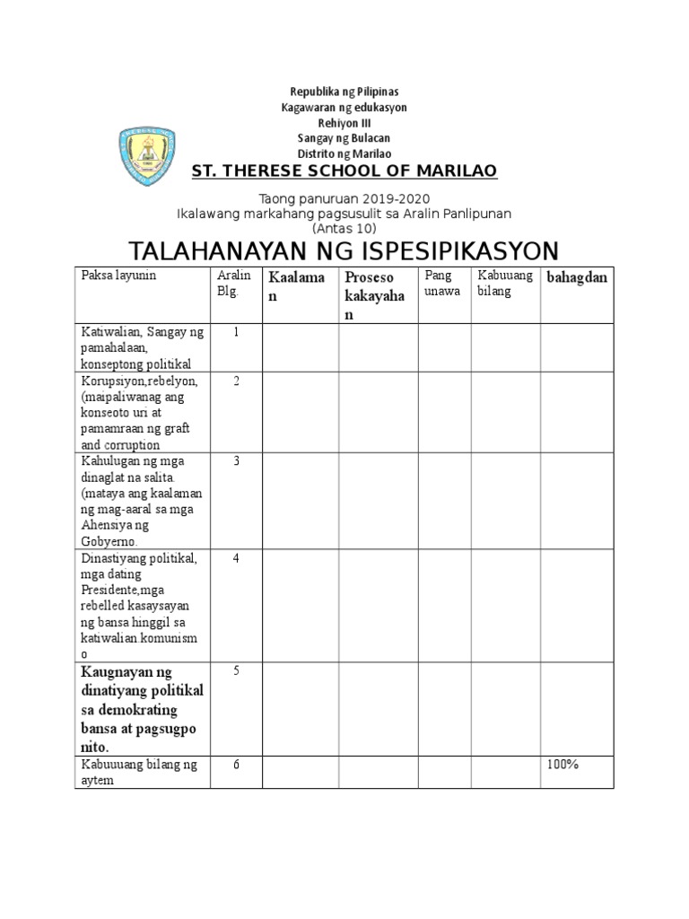 Talahanayan NG Ispesipikasyon: St. Therese School of Marilao | PDF