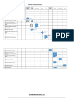 Diagram Alur Operasi Elektif