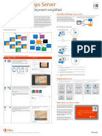 Oit 2013 Poster Office Web Apps Overview