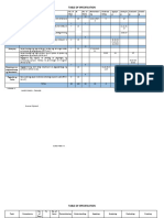 Table of Specification Filipino-9 2nd Final