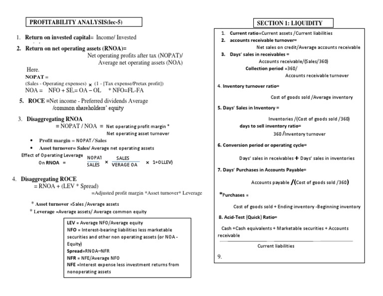 Financial Statement Analysis Formula by Shohidul | PDF | Revenue ...