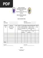 Department of Education: (No - of Days Taught)