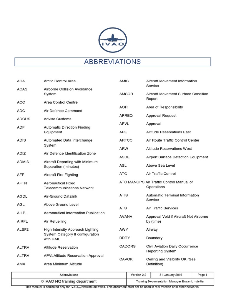 Abbreviations PDF Air Traffic Control Visual Flight Rules