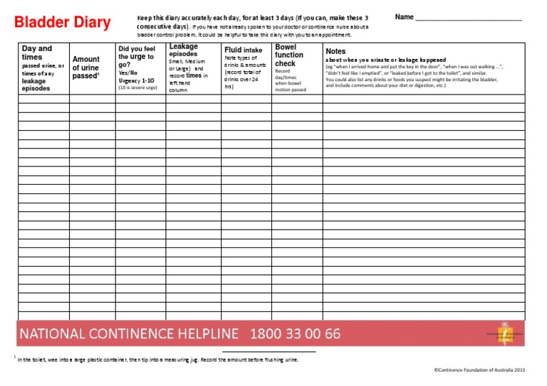 Bladder Diary. Continence Foundation of Australia PDF Urinary