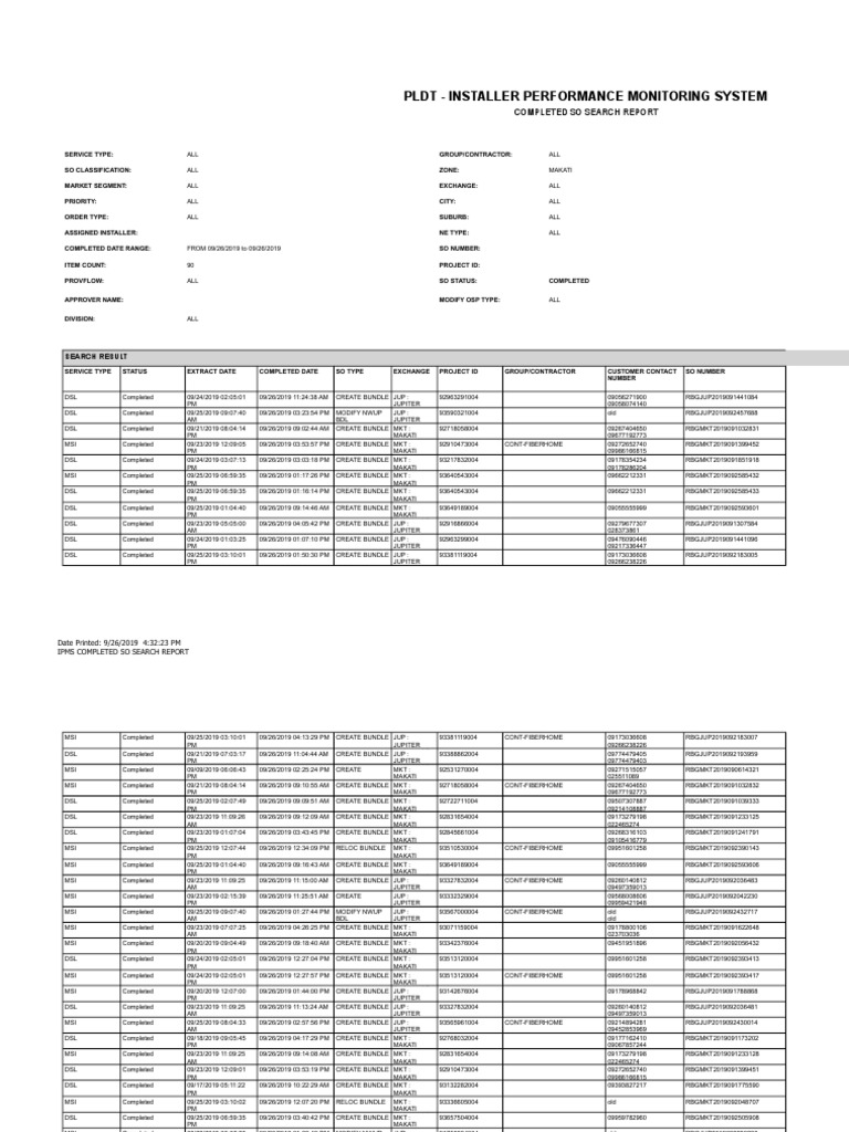 PLDT Installer Performance Report | PDF | Business