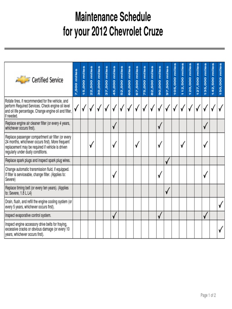 2012 (film) visual data 2