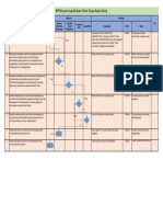 Sop Legalisir Ijazah PDF