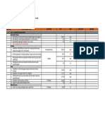 Cost Proposal Breakdown for 6/F CYBER ONE BLDG Project