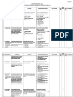 Kertas Kerja Penilaian Koperasi Berprestasi 2018