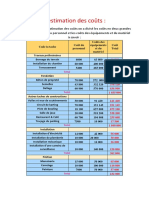 L'estimation Des Coûts