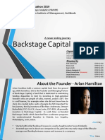 Backstage Capital: Hackathon 2019