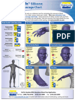 Visual Coverage Chart: Based On Our Experience For The