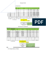 Ej Analisis de Tiempos de Residencia