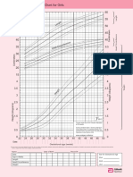 ANAK - fenton growth chart girl.pdf