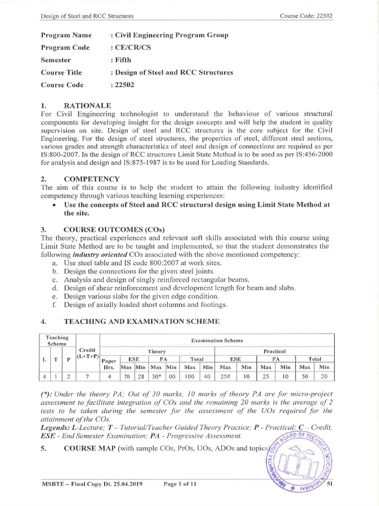 design-of-steel-and-rcc-structure-pdf-pdf
