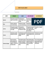 Rubric To Assess A Debate