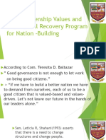 Good Citizenship Values Youth Program