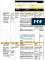 Science Forward Planning Document