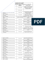 Senior Judges of Bombay City Civil Court