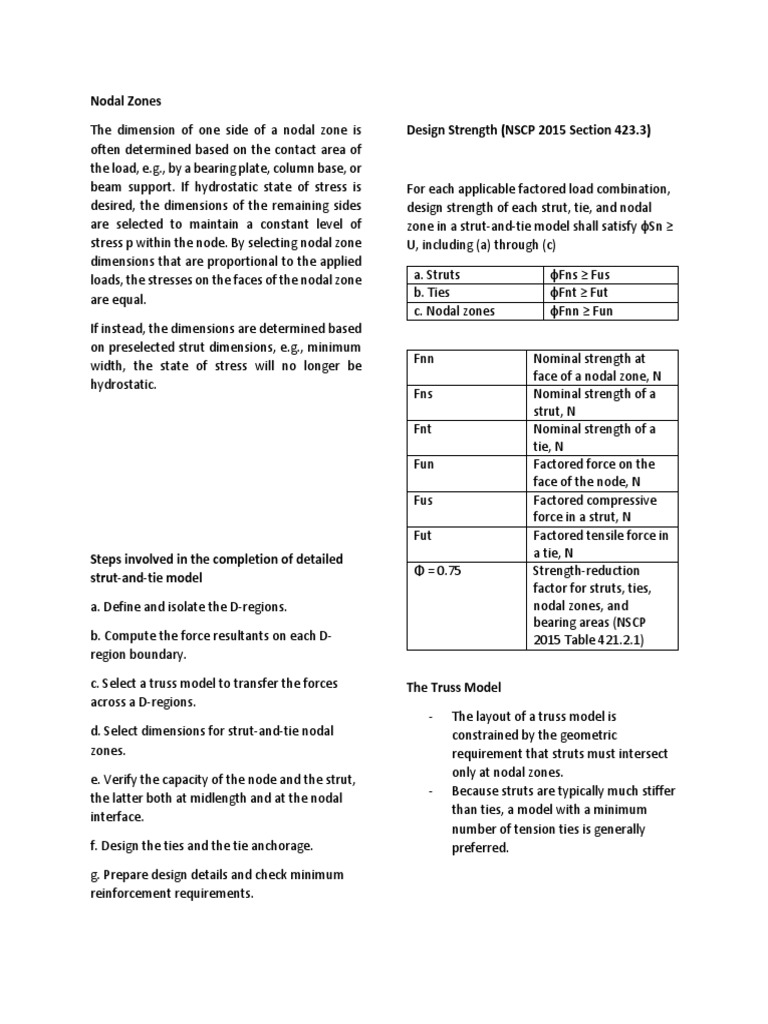 Strut and Tie Model | PDF | Beam (Structure) | Truss