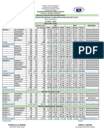 Consolidated Mps New Format