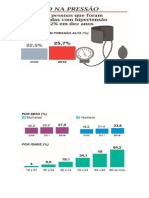 A Hipertensão