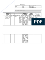 Planificación Matemática Metodología