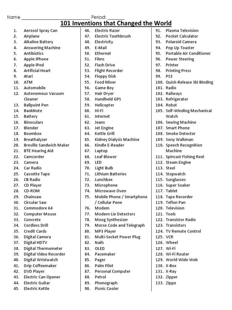 List of Inventions | PDF | Consumer Electronics | Electronics