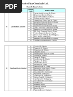 Active Fina Chemicals LTD.: Bank & Branch Code