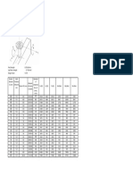 Nozzle Load Calculation Table (BTF)