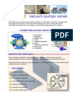 Vacuum Pumps Vanes: Scheme From A Rotary Group of Vanes