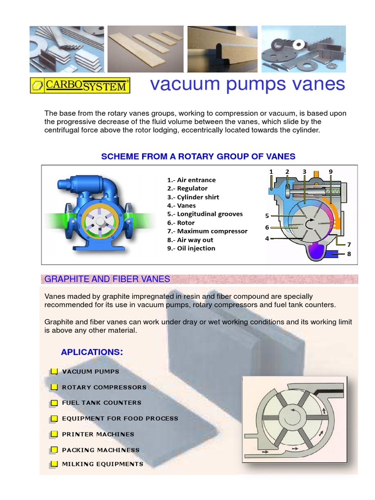 Vacuum Pumps Vanes: Scheme From A Rotary Group of Vanes | PDF | Pump ...
