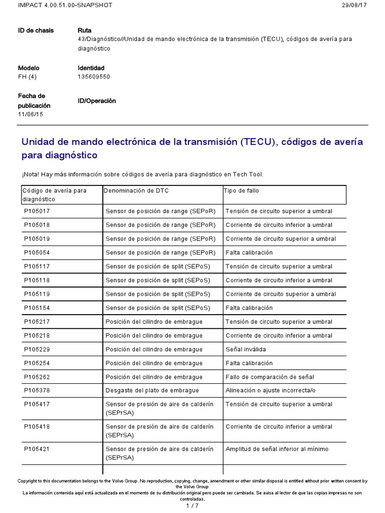TECU | PDF | Transmisión (Mecánica) | Electrónica