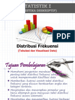 Statistik I (Distribusi Frekuensi)