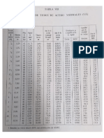 tablas de ing 1