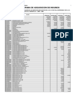 Cronograma Valorizado - Calendario Adq Mat - Carabayllo 