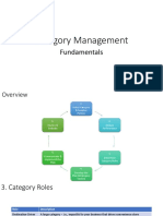 Retail Category Management