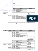 Rundown Acara Forest Camp 2019