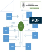 Diagram Konteks - 14483 PDF