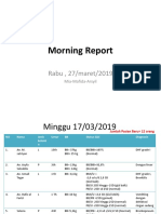 Morning Report: Rabu, 27/maret/2019