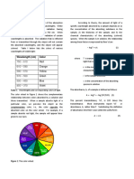 Spectrophotometry 