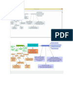 Mapa conceptual sistemas de información