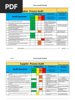 Process Audit Checklist